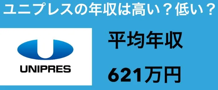 ユニプレスの年収は高い？低い？【平均年収や社員からの口コミも紹介】