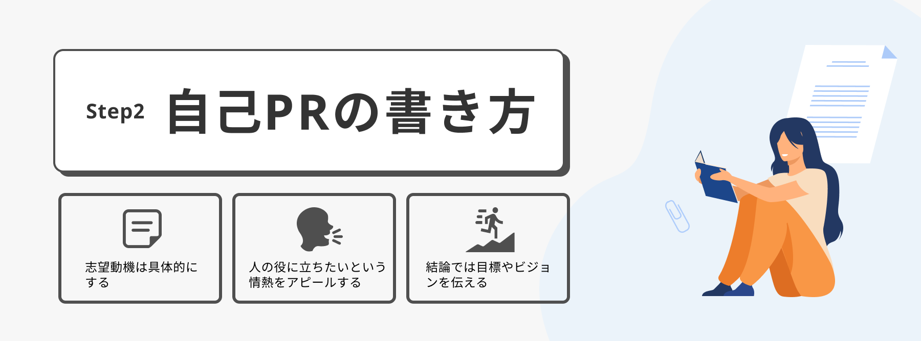 自己PRの書き方｜フォーマットから考えよう